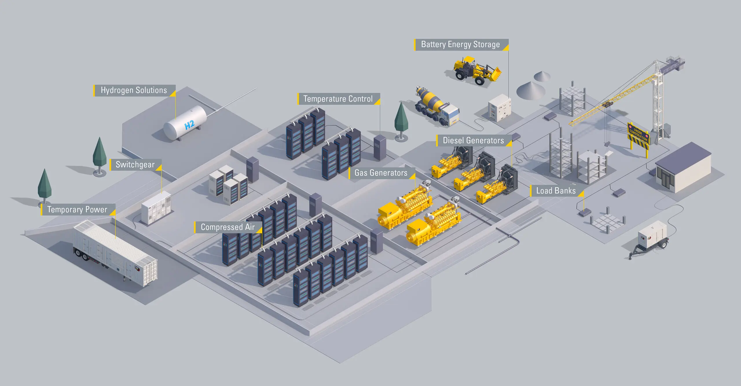 Datacenter schematic