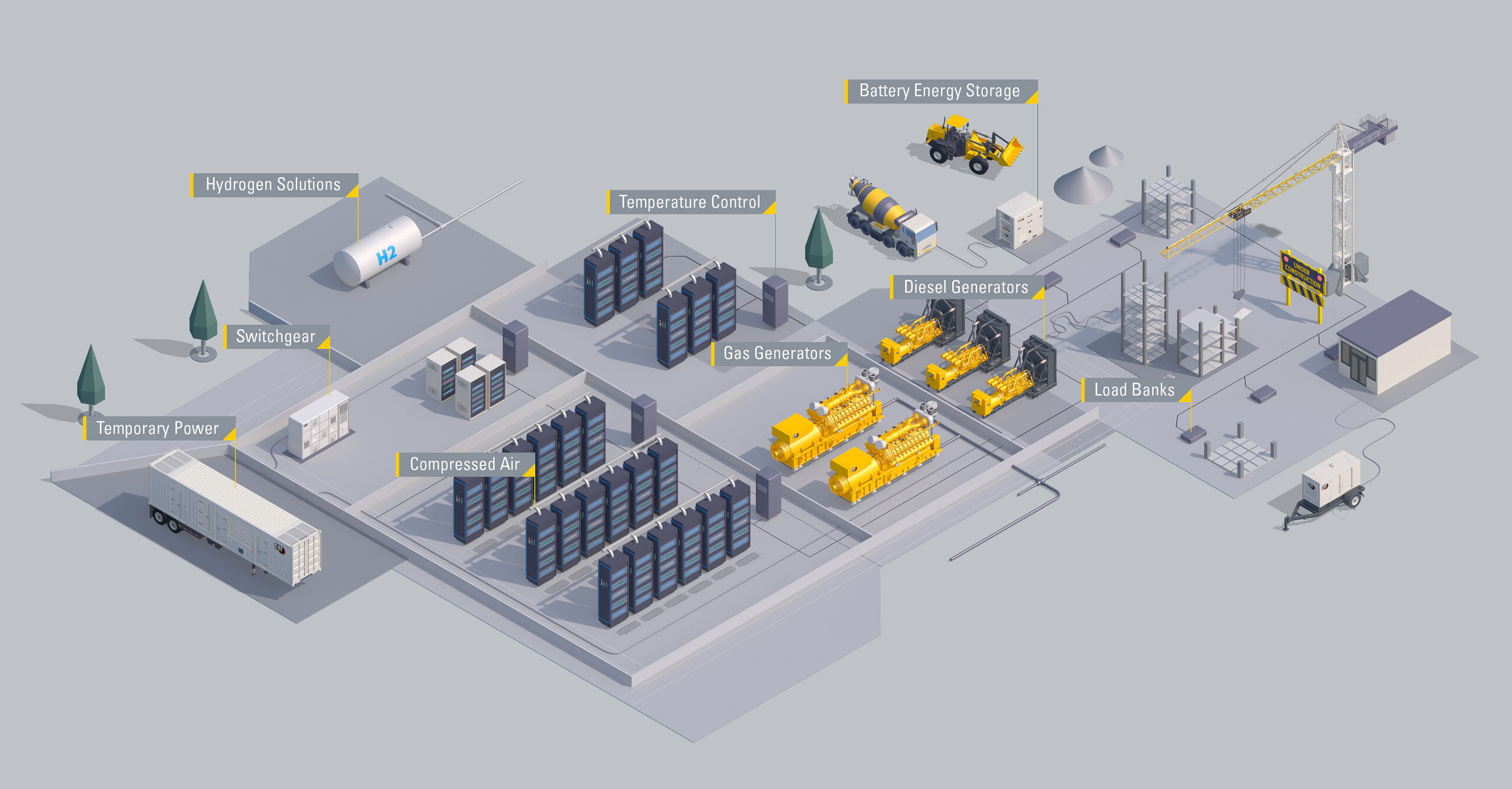 Datacenter schematic